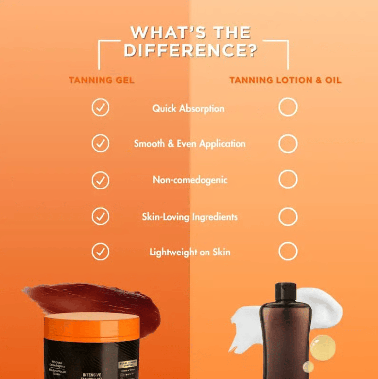 š„Get a golden glow - Gold Shimmer Intense Tanning Gel