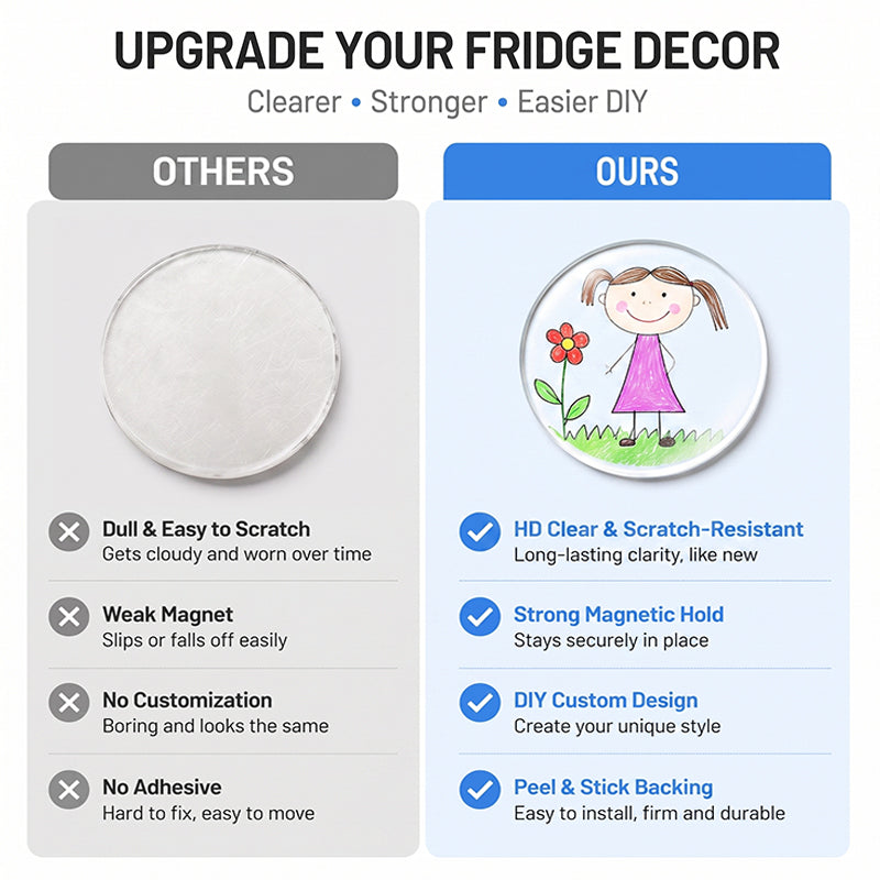 🧲 DIY Magnetic Fridge Magnet Making Kit with Clear Acrylic