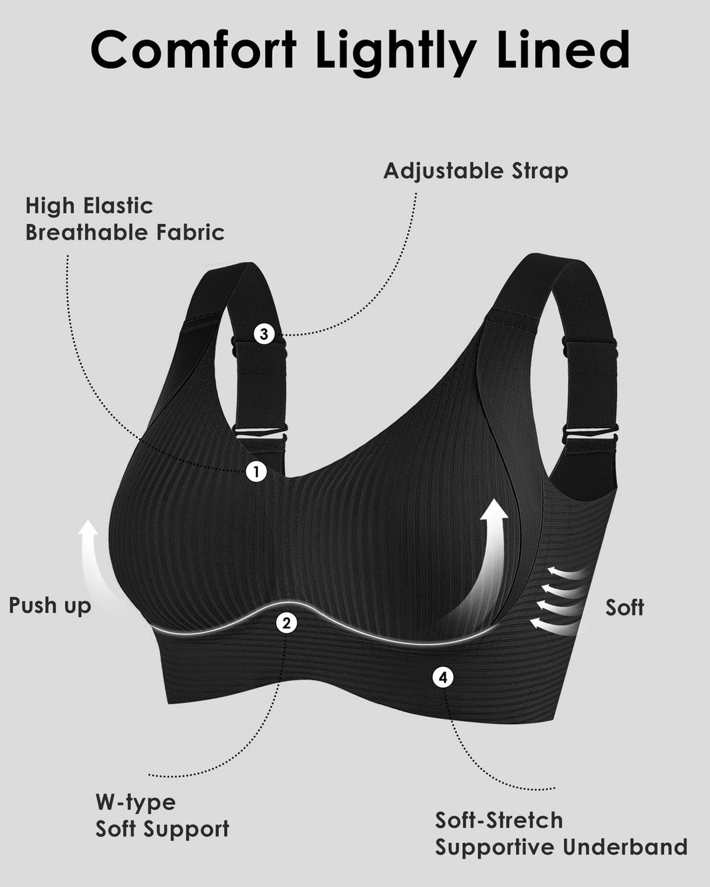 🎁Last Day: Buy 1, Get 3 Packs🔥Super Supportive Bra | Wireless Push-Up Bra👍No More Sagging Breasts
